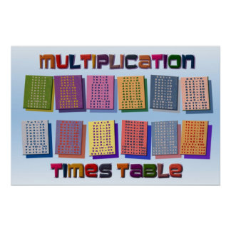 Poster de la table de multiplication des couleurs 
