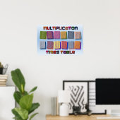 Poster de la table de multiplication des couleurs  (Bureau à domicile)