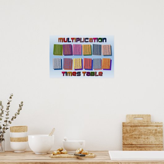 Poster de la table de multiplication des couleurs (Cuisine)