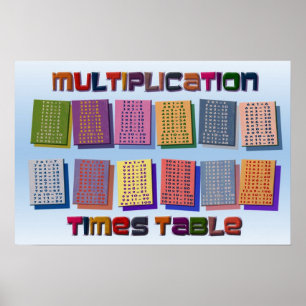 Poster de la table de multiplication des couleurs 