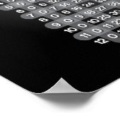 Poster de la table de multiplication noire (Coin)