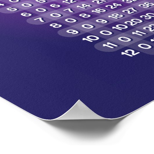Poster de la table de multiplication violette (Coin)