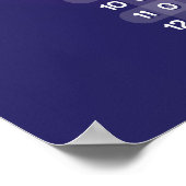 Poster de la table de multiplication violette (Coin)