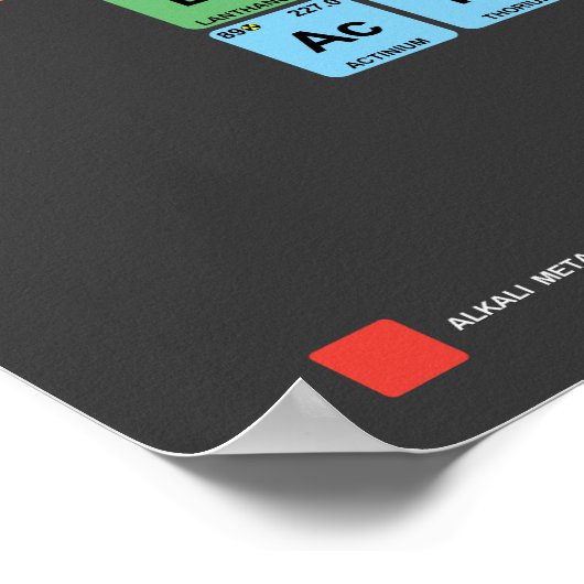 Poster de la table des éléments périodique (Coin)