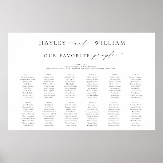 Poster de la table Ellesmere Minimal 12 (Devant)