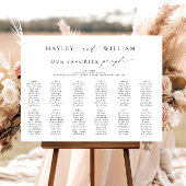 Poster de la table Ellesmere Minimal 12