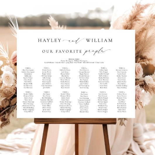 Poster de la table Ellesmere Minimal 12