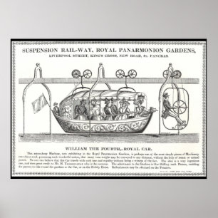 Poster de la voie ferrée de suspension victorienne