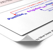 Poster de l'accord latin (Coin)