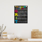 Poster de l'acronyme G.R.I.T. - Croissance (Cuisine)