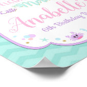 Poster de l'Affiche de bienvenue d'anniversaire de (Coin)