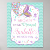 Poster de l'Affiche de bienvenue d'anniversaire de (Devant)