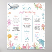 Poster de l'affiche de l'anniversaire de la mer (Devant)