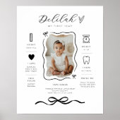 Poster de l'affiche de l'étape de la photo de la f (Devant)