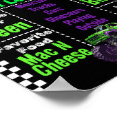 Poster de l'affiche de l'indicateur de jalon du ca (Coin)