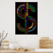 Poster de l'affiche des signes de dollars hauts (Cuisine)