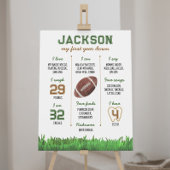 Poster de l'affiche du premier anniversaire du foo