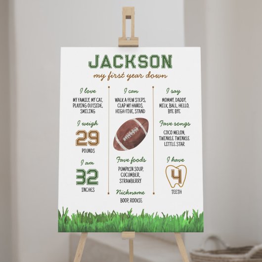 Poster de l'affiche du premier anniversaire du foo