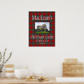 Poster de l'affiche Old Duart Castle Coffee Co. de (Cuisine)
