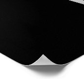 Poster de l'aigle sans peur de la Motivation noir (Coin)