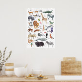 Poster de l'alphabet animal pour enfants (Cuisine)