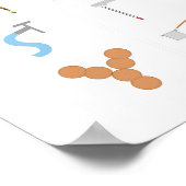 Poster de l'alphabet de brasserie (Coin)