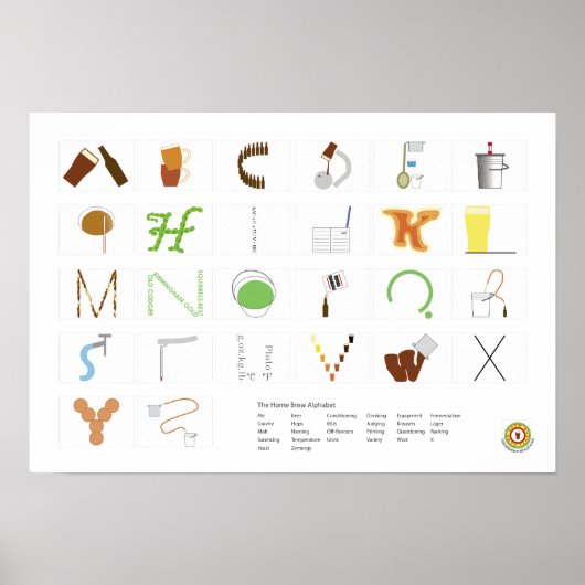 Poster de l'alphabet de brasserie (Devant)