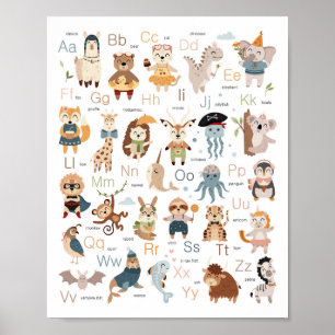 Poster de l'alphabet de la pouponnière ABC
