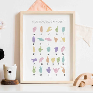 Poster de l'alphabet du langage des signes pastel