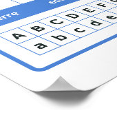 Poster de l'alphabet espagnol (Alfabeto Español) (Coin)