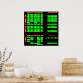 Poster de l'alphabet japonais Katakana (noir/vert) (Cuisine)