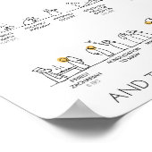 Poster de l'Ancien Testament en couleur (Coin)