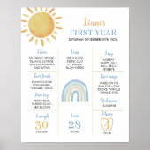 Poster de l'Anniversaire de l'Arc-en-ciel Sunshine (Devant)