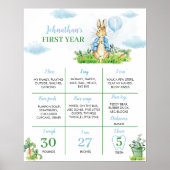 Poster de l'anniversaire de Peter Rabbit (Devant)