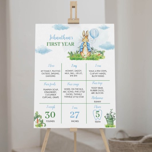 Poster de l'anniversaire de Peter Rabbit