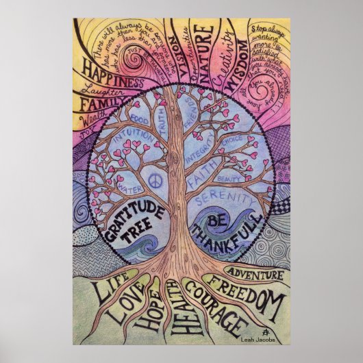Poster de l'arbre de Gratitude Imprimer (Devant)