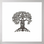 Poster de l'arbre de lecture (Devant)