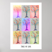 Poster de l'arbre de vie (Devant)