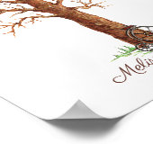 Poster de l'arbre d'empreintes digitales de peintu (Coin)