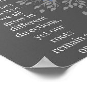 Poster de l'arbre généalogique (Coin)