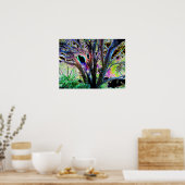 Poster de l'arbre généalogique (Cuisine)