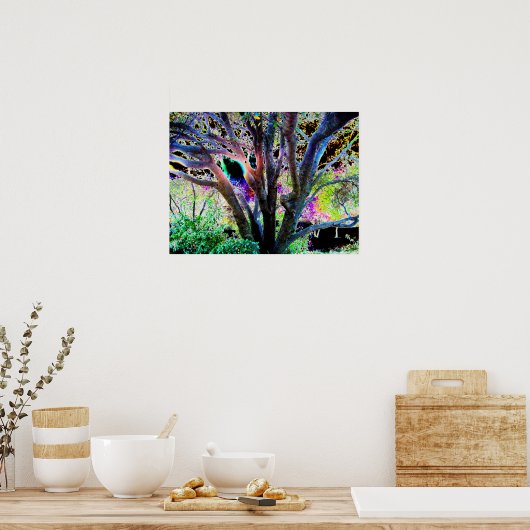 Poster de l'arbre généalogique (Cuisine)