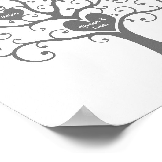 Poster de l'arbre généalogique (Coin)