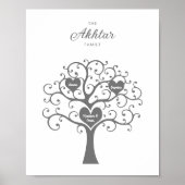 Poster de l'arbre généalogique (Devant)