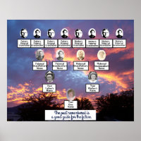 Poster de l'arbre généalogique de la famille de ph