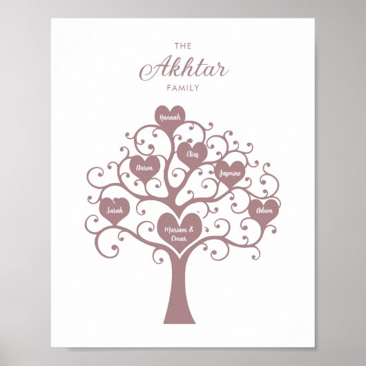 Poster de l'arbre généalogique du rose Gold Hearts (Devant)