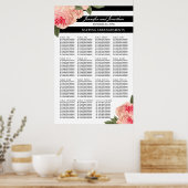 Poster de l'arrangement de siège Peonies et Grande (Cuisine)