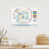 Poster de l'Autorité de la Transité Lactée (Cuisine)