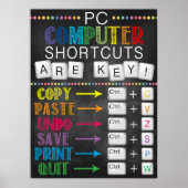 Poster de l'école de laboratoire informatique (Devant)