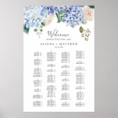 Poster de l'élégant Mariage Hydrangea sur la carte (Devant)